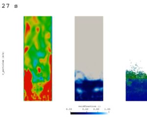 Fludised Bed – coupled Simulation of OpenFoam and Liggghts